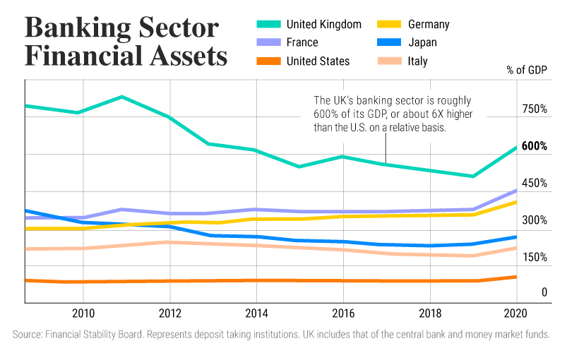 Posthaste Warning: Significant Threats Emerge In The World's Largest Bond Market Posthaste Warning: Significant Threats Emerge In The World's Largest Bond Market