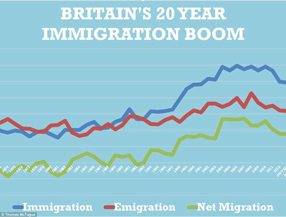 Potential UK Crackdown On Pakistani Student Visas: Asylum Implications Potential UK Crackdown On Pakistani Student Visas: Asylum Implications