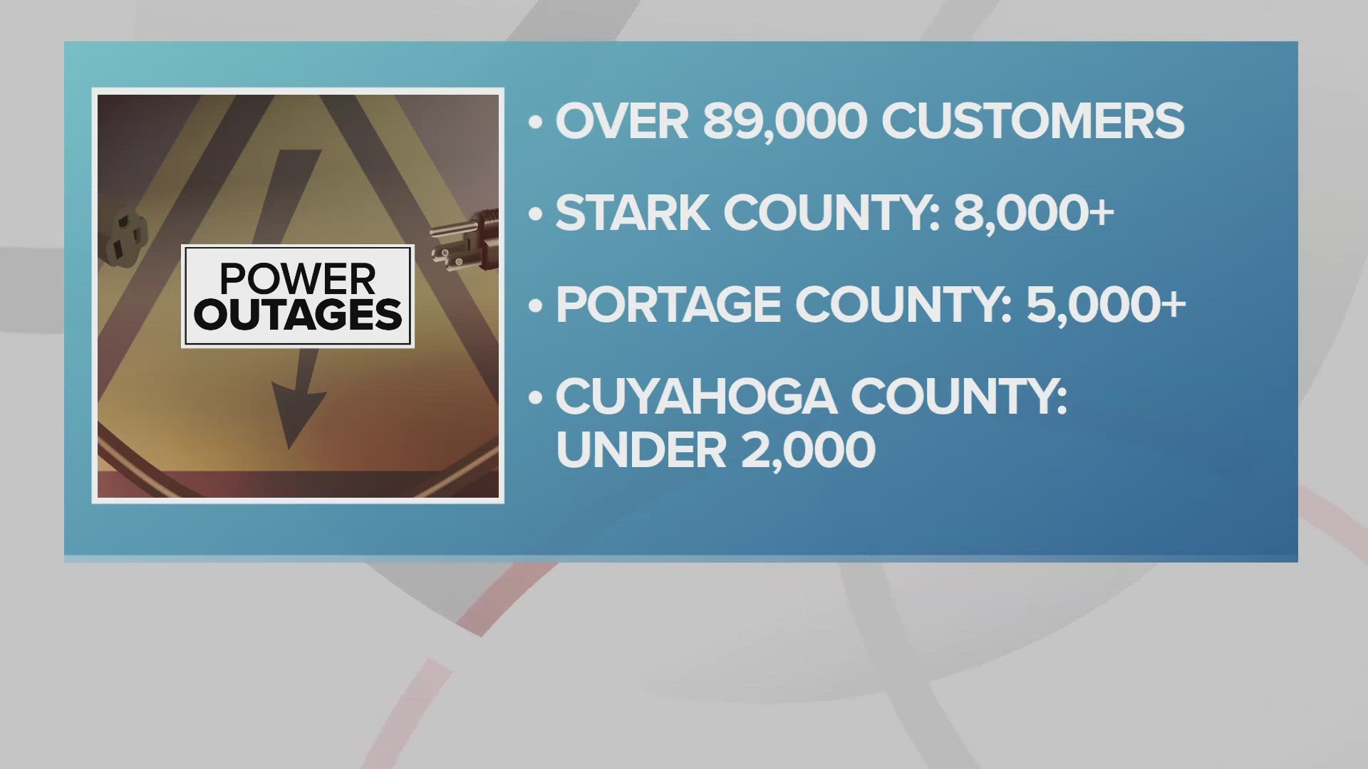 Power Outages In Northeast Ohio: Current Numbers And Updates Power Outages In Northeast Ohio: Current Numbers And Updates