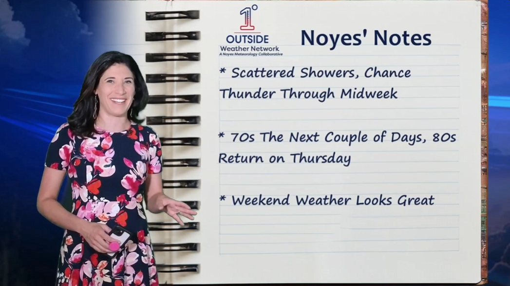Precise Rain Timing: When To Expect Showers And Downpours Precise Rain Timing: When To Expect Showers And Downpours
