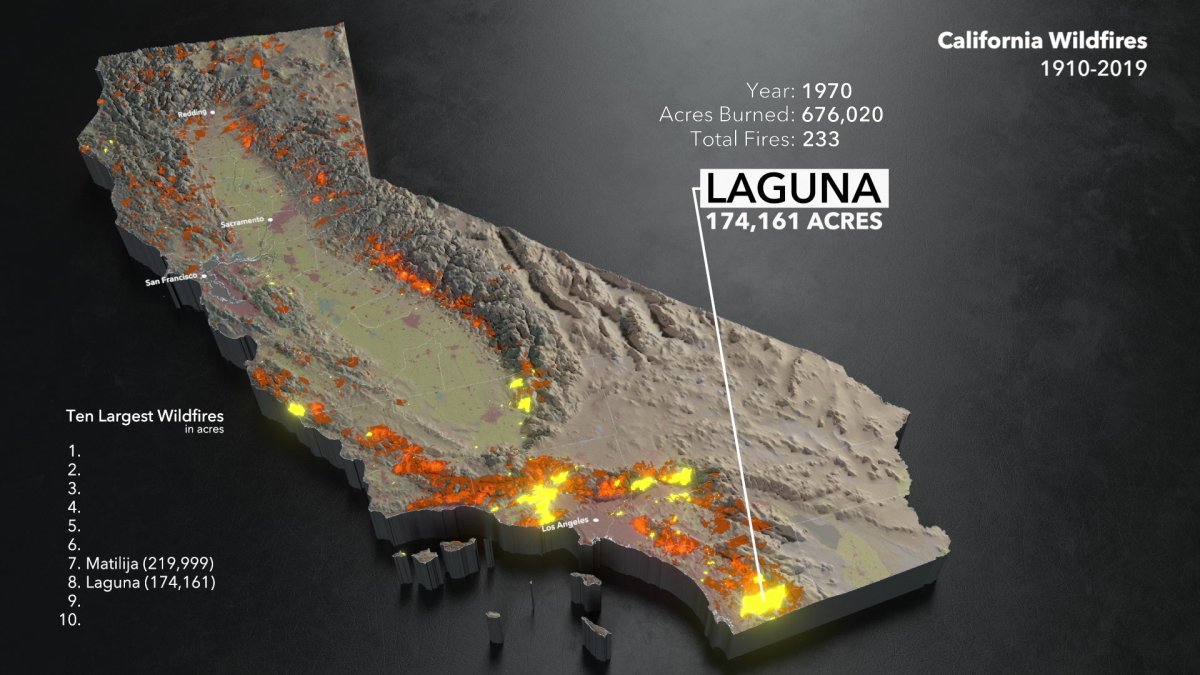 Predicting The Unpredictable: The Business Of Betting On Natural Disasters Like The Los Angeles Wildfires Predicting The Unpredictable: The Business Of Betting On Natural Disasters Like The Los Angeles Wildfires
