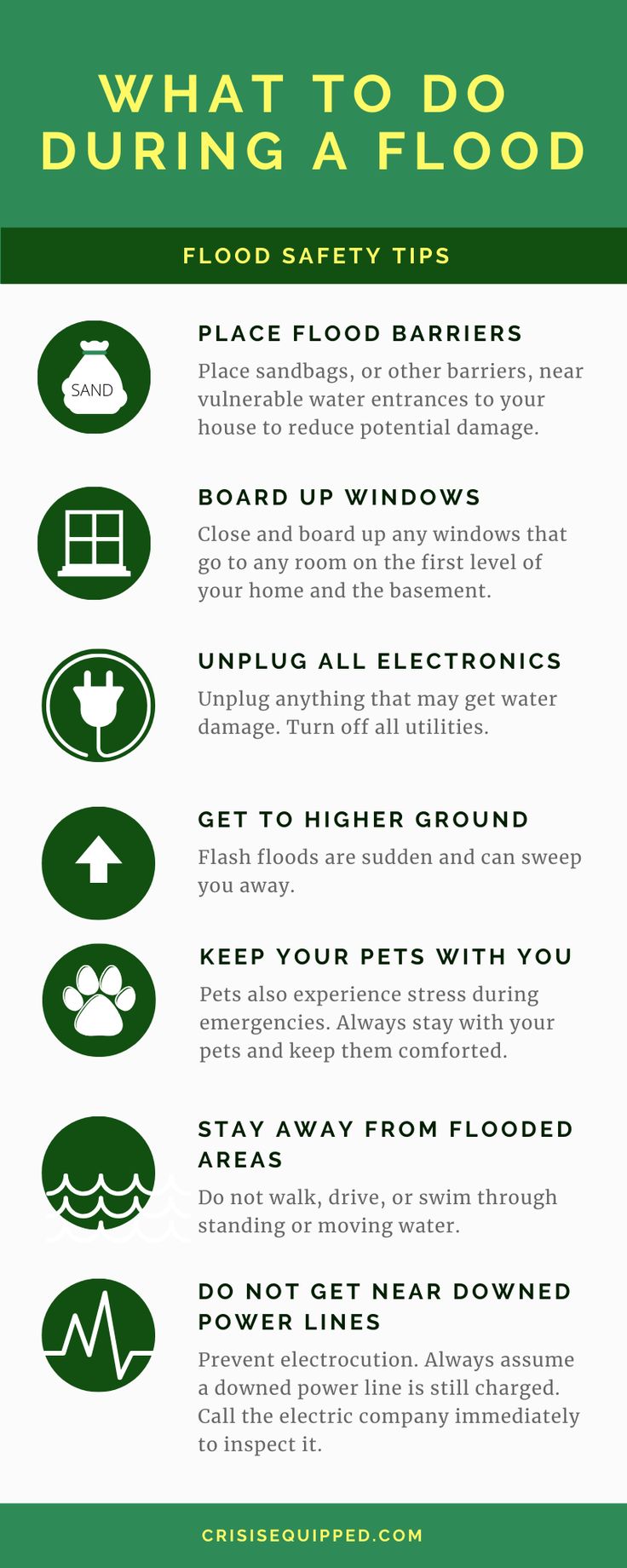 Preparing For Flash Floods: A Guide To Flood Warnings And Emergency Response Preparing For Flash Floods: A Guide To Flood Warnings And Emergency Response