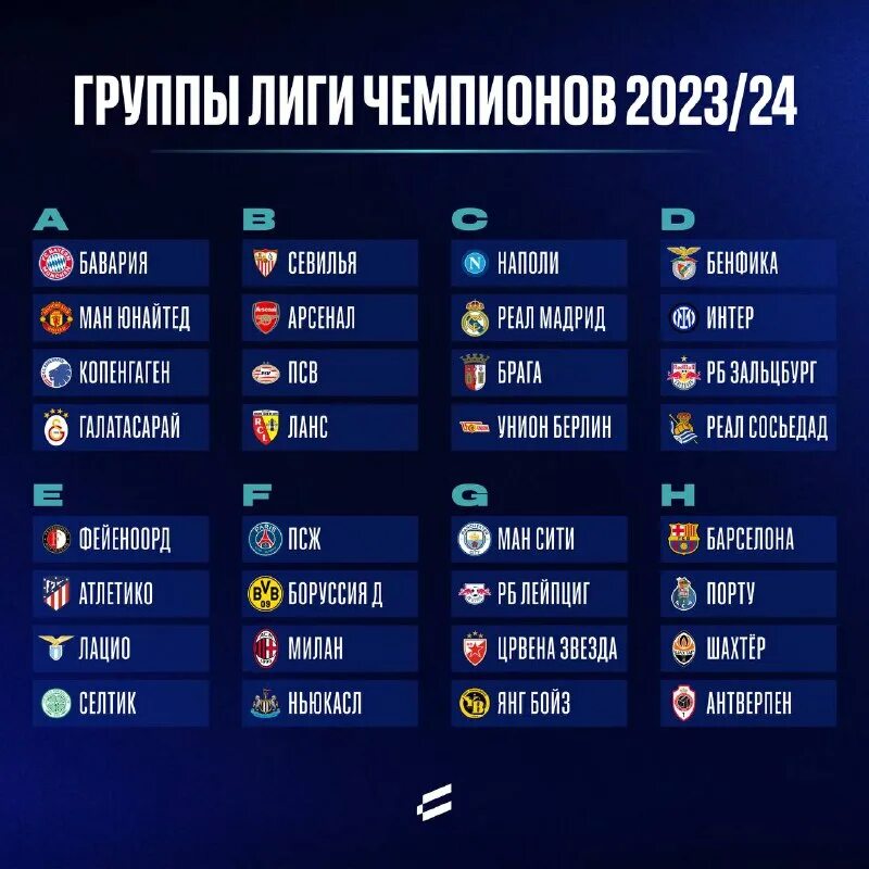 Прогноз На Полуфиналы И Финал Лиги Чемпионов 2024/2025: Расписание, Трансляции И Статистика Прогноз На Полуфиналы И Финал Лиги Чемпионов 2024/2025: Расписание, Трансляции И Статистика