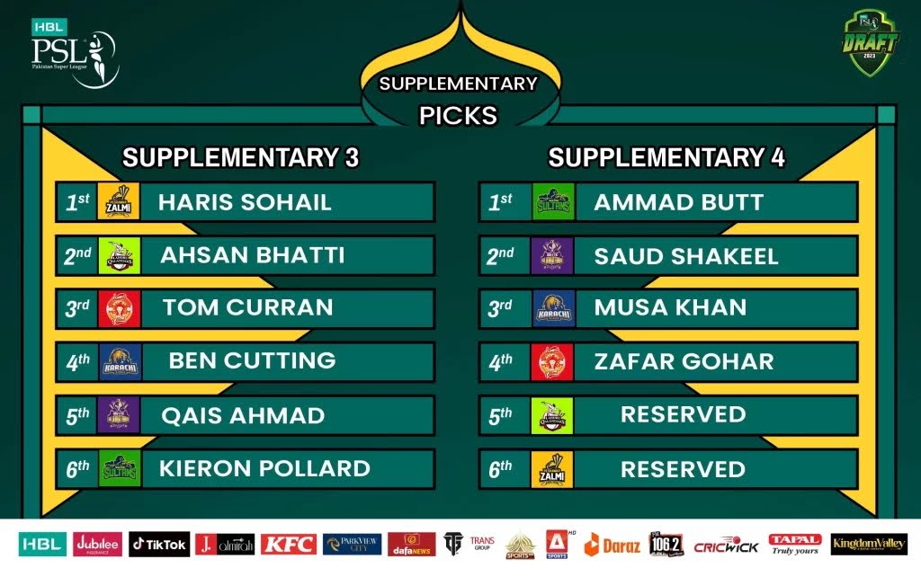 PSL 2024 Tickets: Sale Starts Today PSL 2024 Tickets: Sale Starts Today