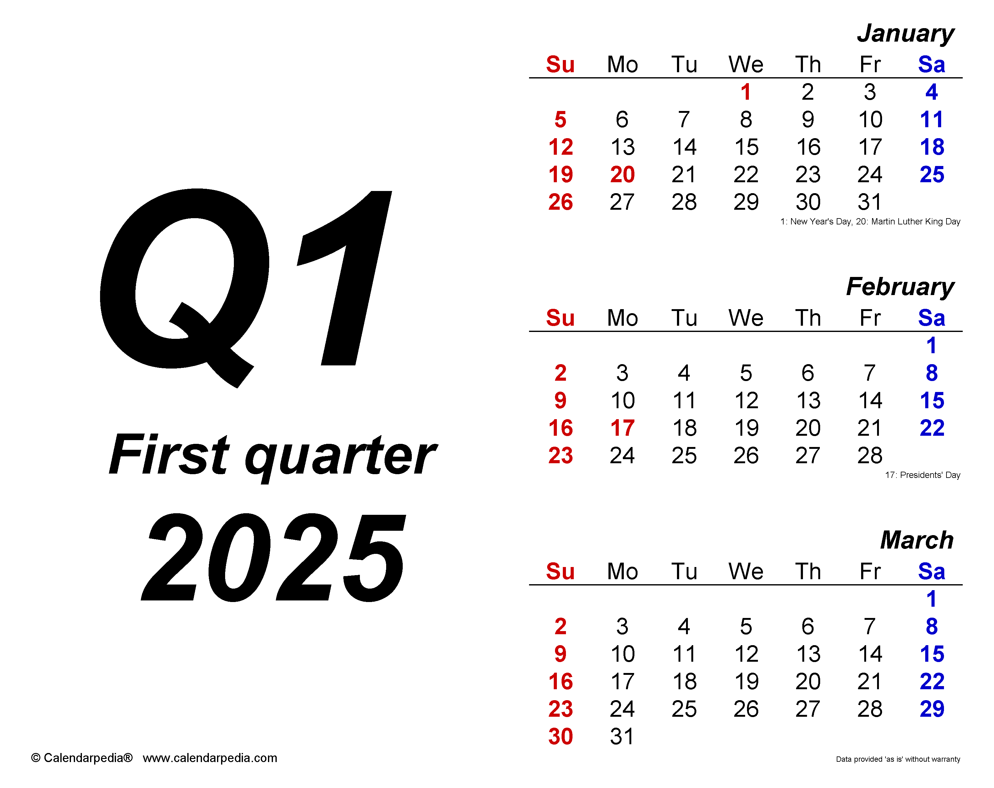 QIAGEN's Q1 2025 Financial Report: Key Highlights And Outlook