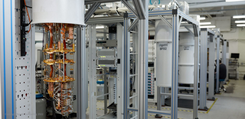 Quantum Computing's 2025 Market Leaders: A Look At Rigetti, IonQ, And Beyond Quantum Computing's 2025 Market Leaders: A Look At Rigetti, IonQ, And Beyond