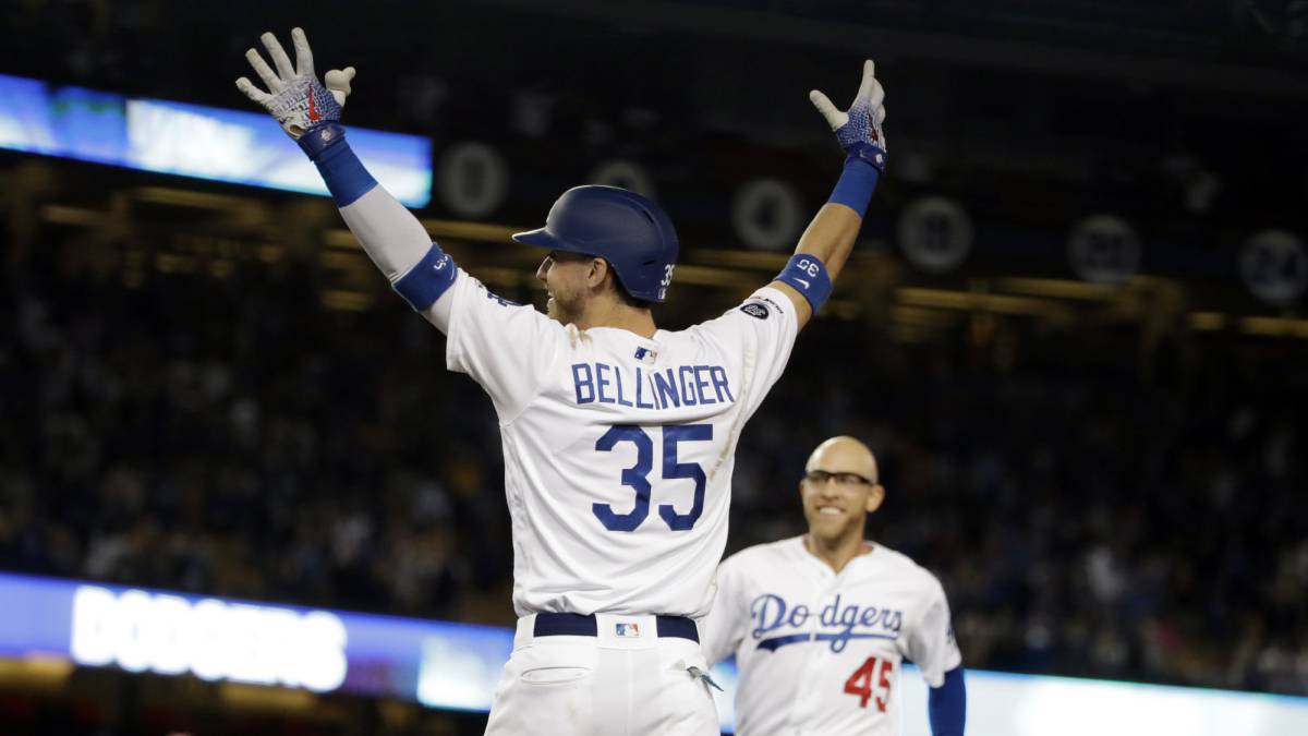 ¡Racha Imparable De Los Dodgers! Mejor Inicio En Su Historia Y A La Caza Del Récord De Los Yankees ¡Racha Imparable De Los Dodgers! Mejor Inicio En Su Historia Y A La Caza Del Récord De Los Yankees