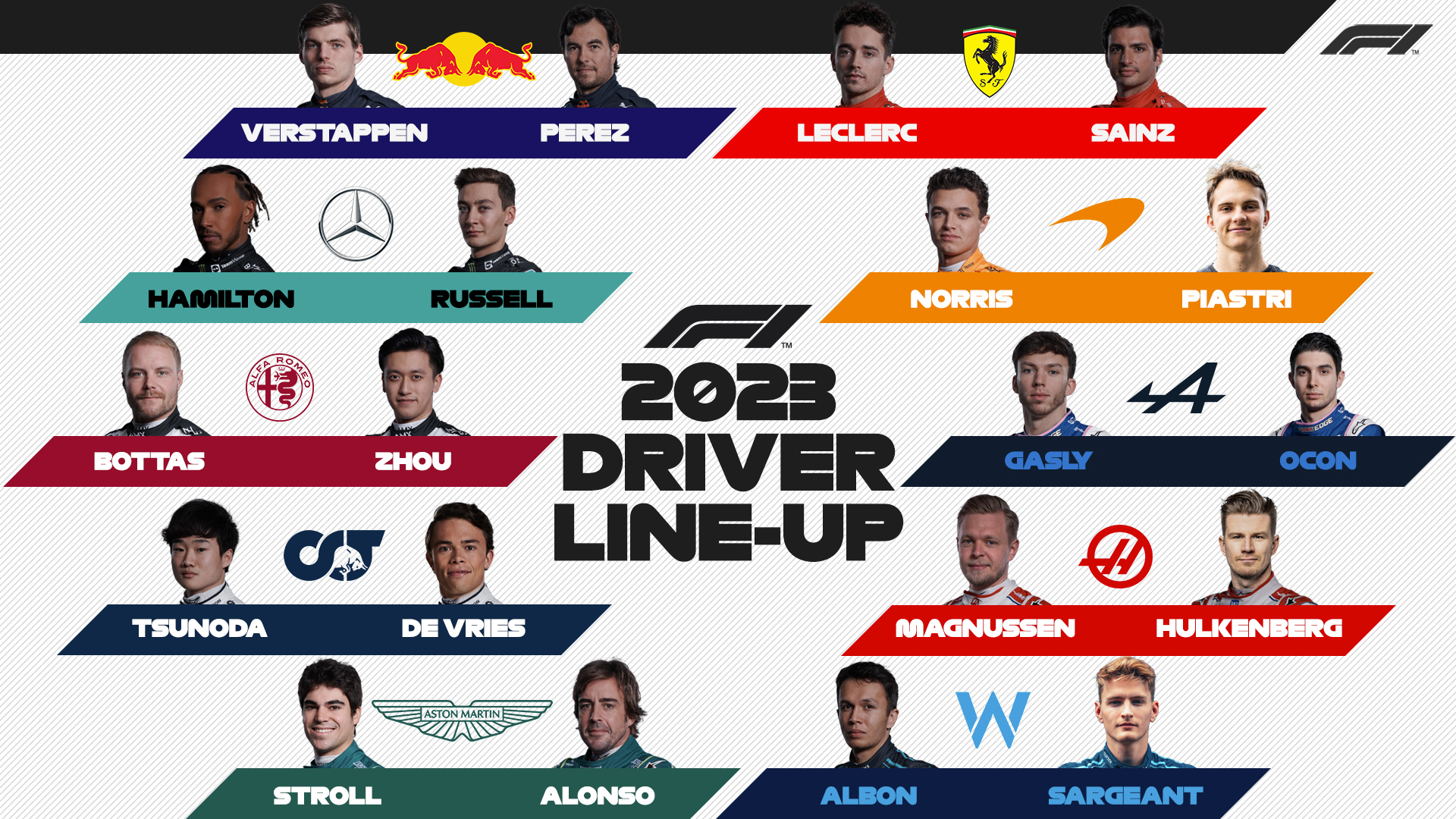 Racing Style: How F1 Drivers Define This Season's Trends Racing Style: How F1 Drivers Define This Season's Trends