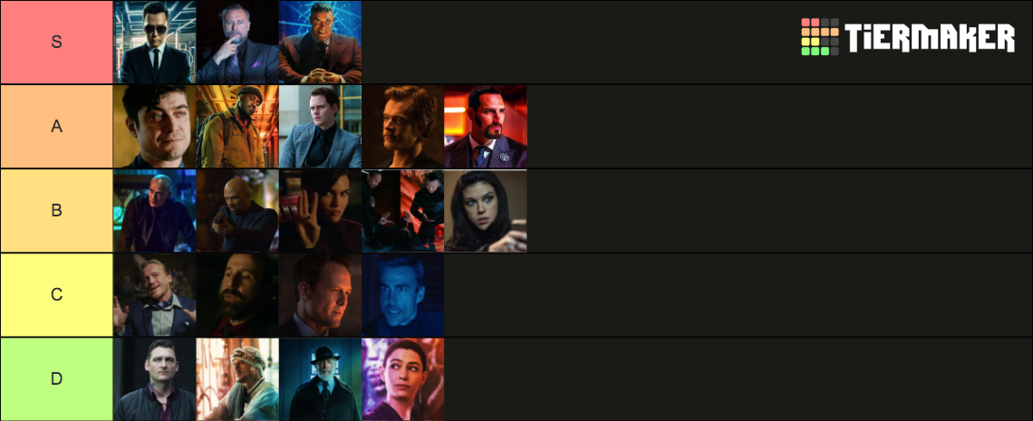Ranking The 10 Closest John Wick Imitators Ranking The 10 Closest John Wick Imitators