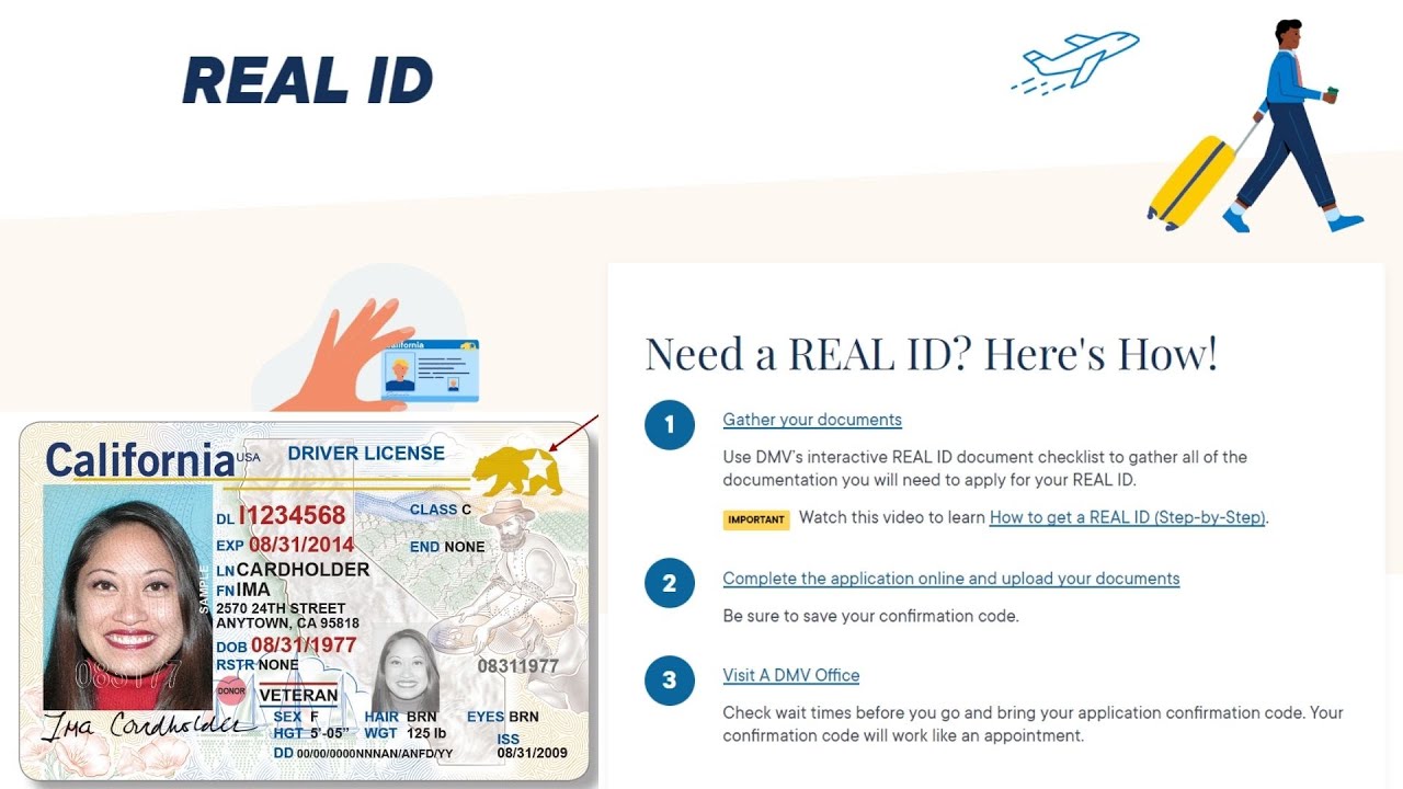 REAL ID: Your Guide To Smooth Summer Travel REAL ID: Your Guide To Smooth Summer Travel