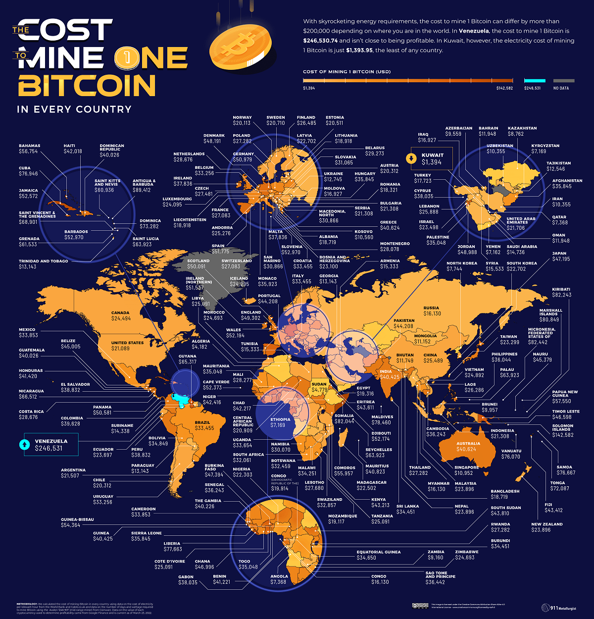 Recent Bitcoin Mining Activity: Causes And Implications Recent Bitcoin Mining Activity: Causes And Implications