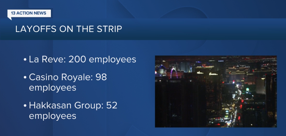 Recent Las Vegas Casino Layoffs: An Analysis Of The Underlying Factors Recent Las Vegas Casino Layoffs: An Analysis Of The Underlying Factors