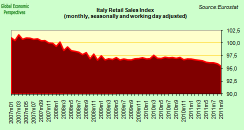 Recordati And The Impact Of Tariff Volatility On M&A Activity In Italy Recordati And The Impact Of Tariff Volatility On M&A Activity In Italy