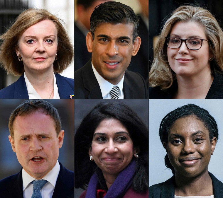 Reform UK And The Conservatives: A Growing Divide On Populism Reform UK And The Conservatives: A Growing Divide On Populism