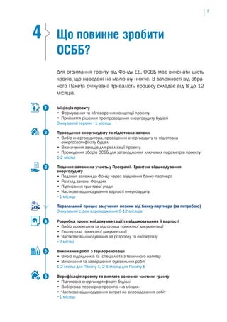 Ремонт Південного Мосту: Аналіз Процесу, Підрядників Та Бюджету Ремонт Південного Мосту: Аналіз Процесу, Підрядників Та Бюджету