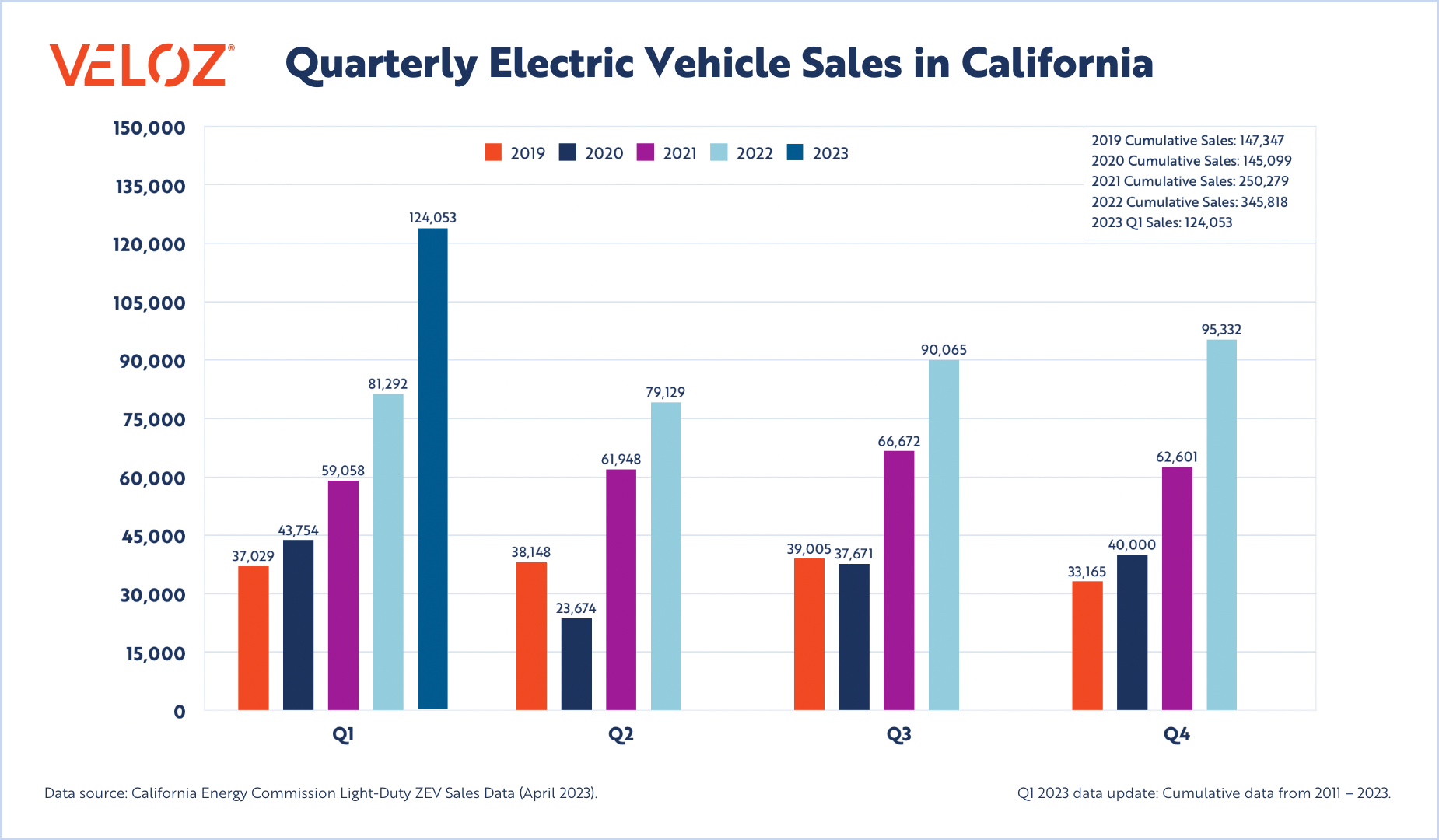 Resistance Grows: Car Dealers Challenge Mandatory EV Sales Resistance Grows: Car Dealers Challenge Mandatory EV Sales