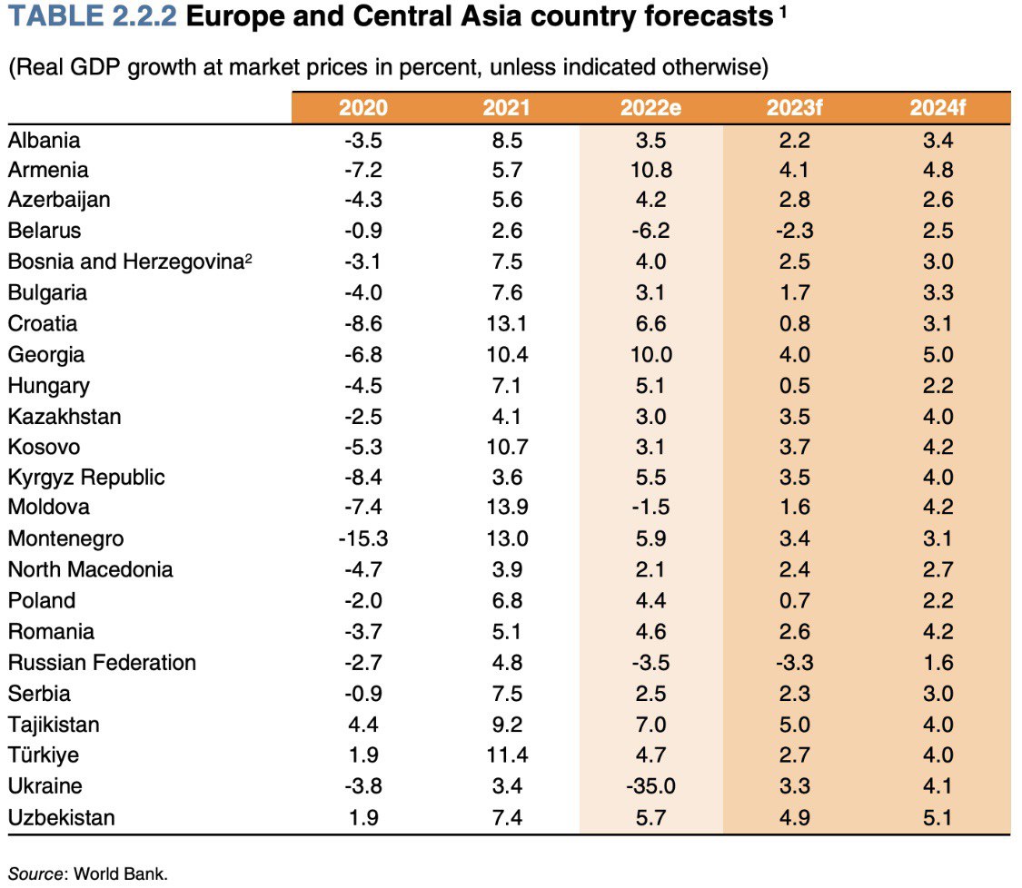 Revised Economic Forecast: Bank Of Japan Responds To Trade War Challenges Revised Economic Forecast: Bank Of Japan Responds To Trade War Challenges