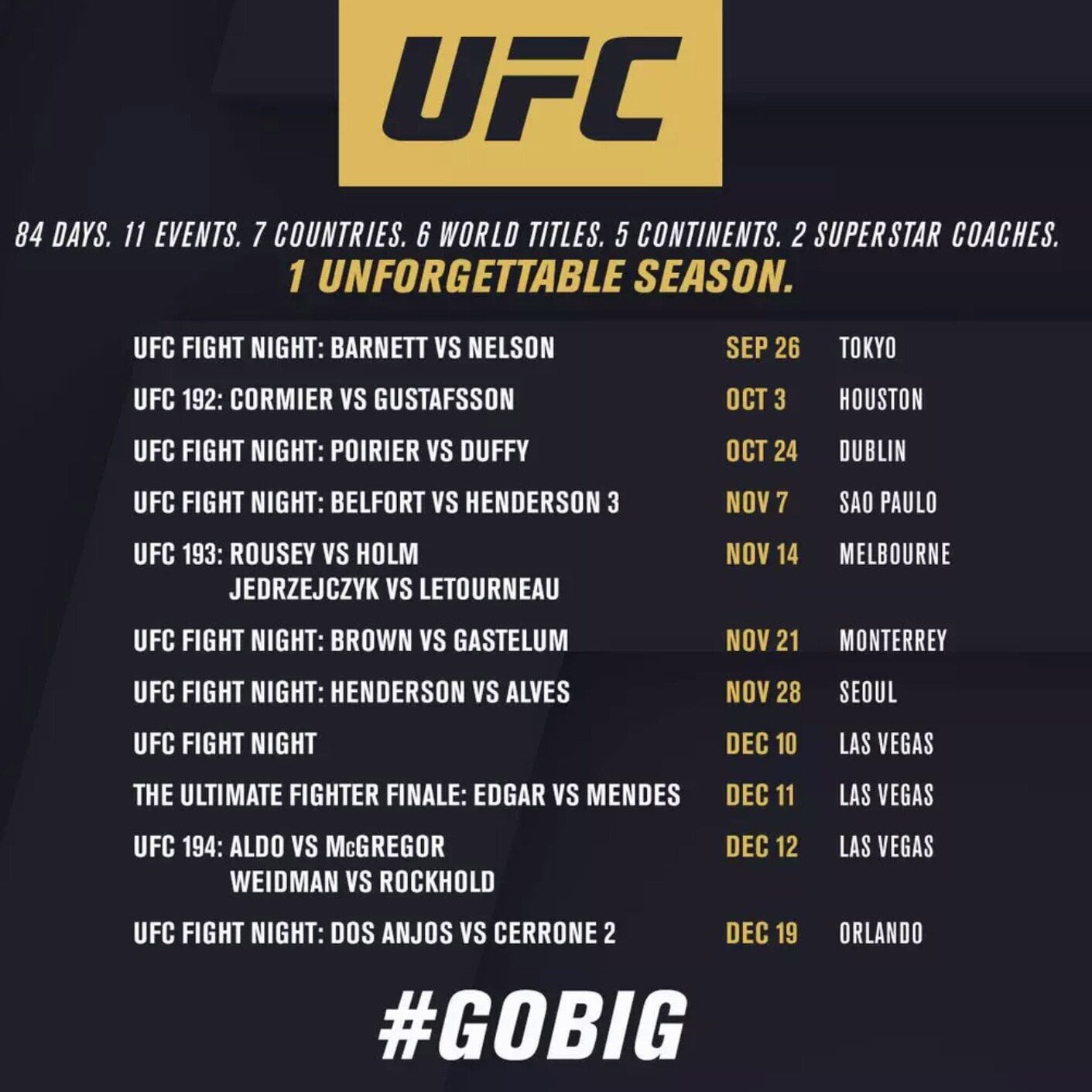 Robertson Du Canada: Sidey Rejoint La Carte De Combat UFC De Des Moines Robertson Du Canada: Sidey Rejoint La Carte De Combat UFC De Des Moines