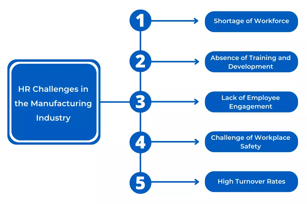 Robotics And Nike Sneakers: An Examination Of Manufacturing Challenges Robotics And Nike Sneakers: An Examination Of Manufacturing Challenges