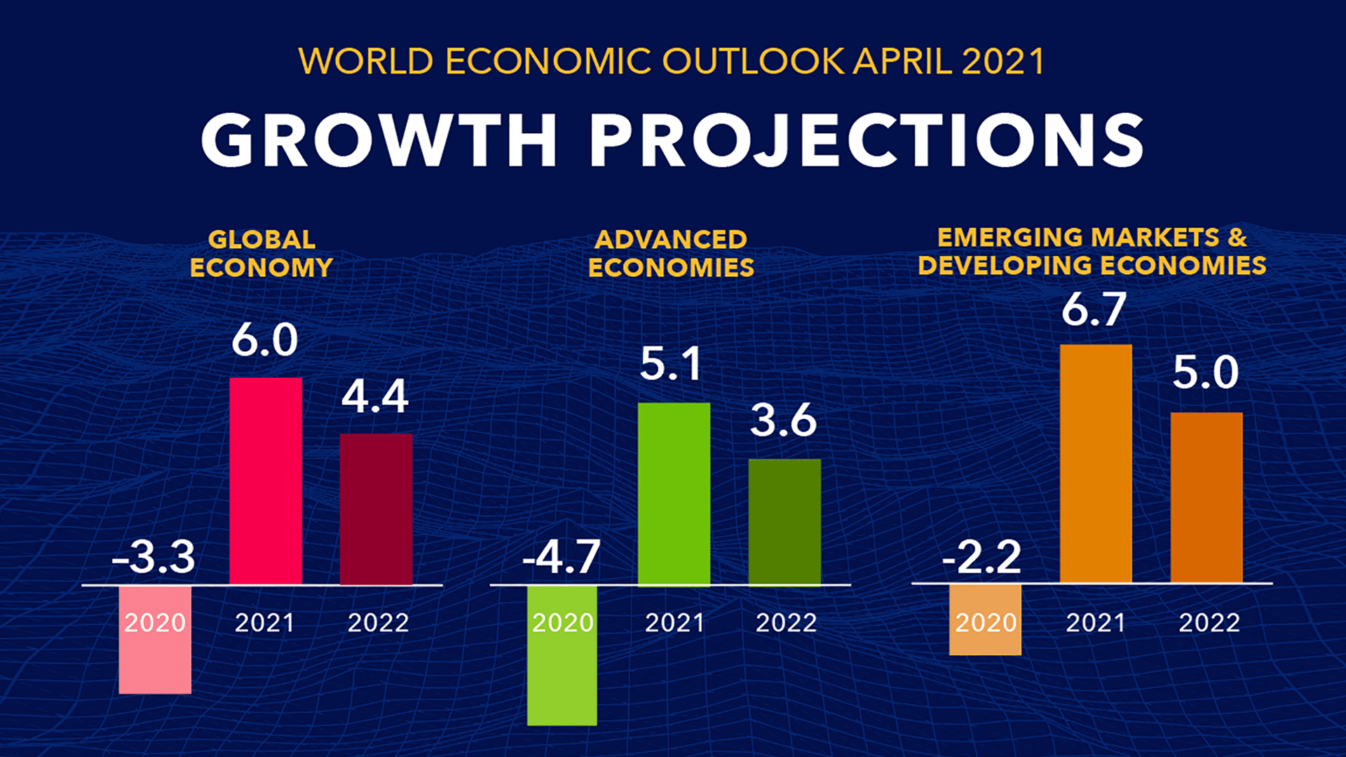 Rolls-Royce Confirms 2025 Projections: Tariff Impact Manageable Rolls-Royce Confirms 2025 Projections: Tariff Impact Manageable