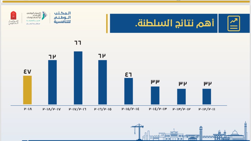 رسالة عاجلة إلى صلاح: توقف عن المخاطرة، وضعك دقيق رسالة عاجلة إلى صلاح: توقف عن المخاطرة، وضعك دقيق
