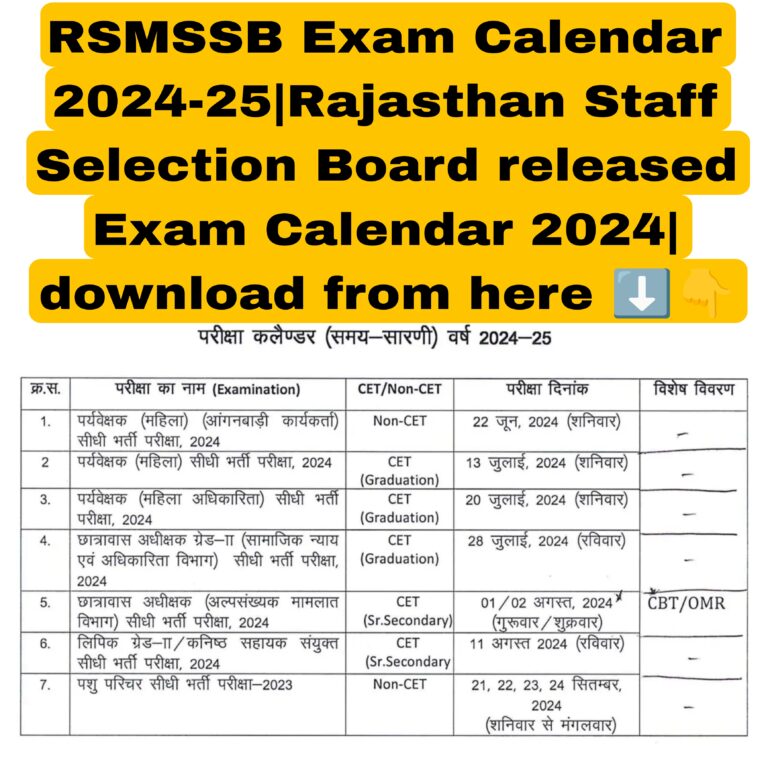 RSMSSB 2025-26: Exam Calendar, Important Dates, And Notifications RSMSSB 2025-26: Exam Calendar, Important Dates, And Notifications
