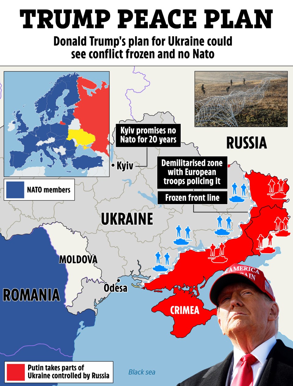 Russia, Ukraine, And The Trump Administration: A Change In Western Pressure Russia, Ukraine, And The Trump Administration: A Change In Western Pressure