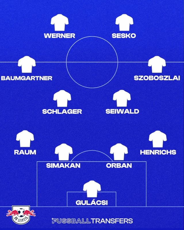 Saisonende Bundesliga: Abstieg Für Bochum Und Kiel, Leipzig Ohne Champions League Saisonende Bundesliga: Abstieg Für Bochum Und Kiel, Leipzig Ohne Champions League