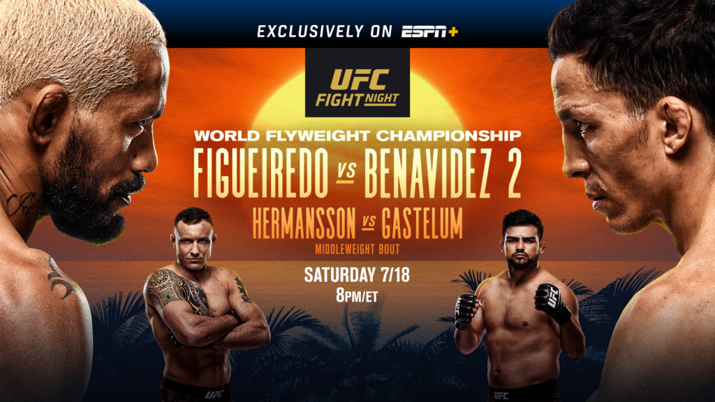 Sandhagen Vs. Figueiredo UFC Fight Night: In-Depth Predictions And Odds Comparison Sandhagen Vs. Figueiredo UFC Fight Night: In-Depth Predictions And Odds Comparison