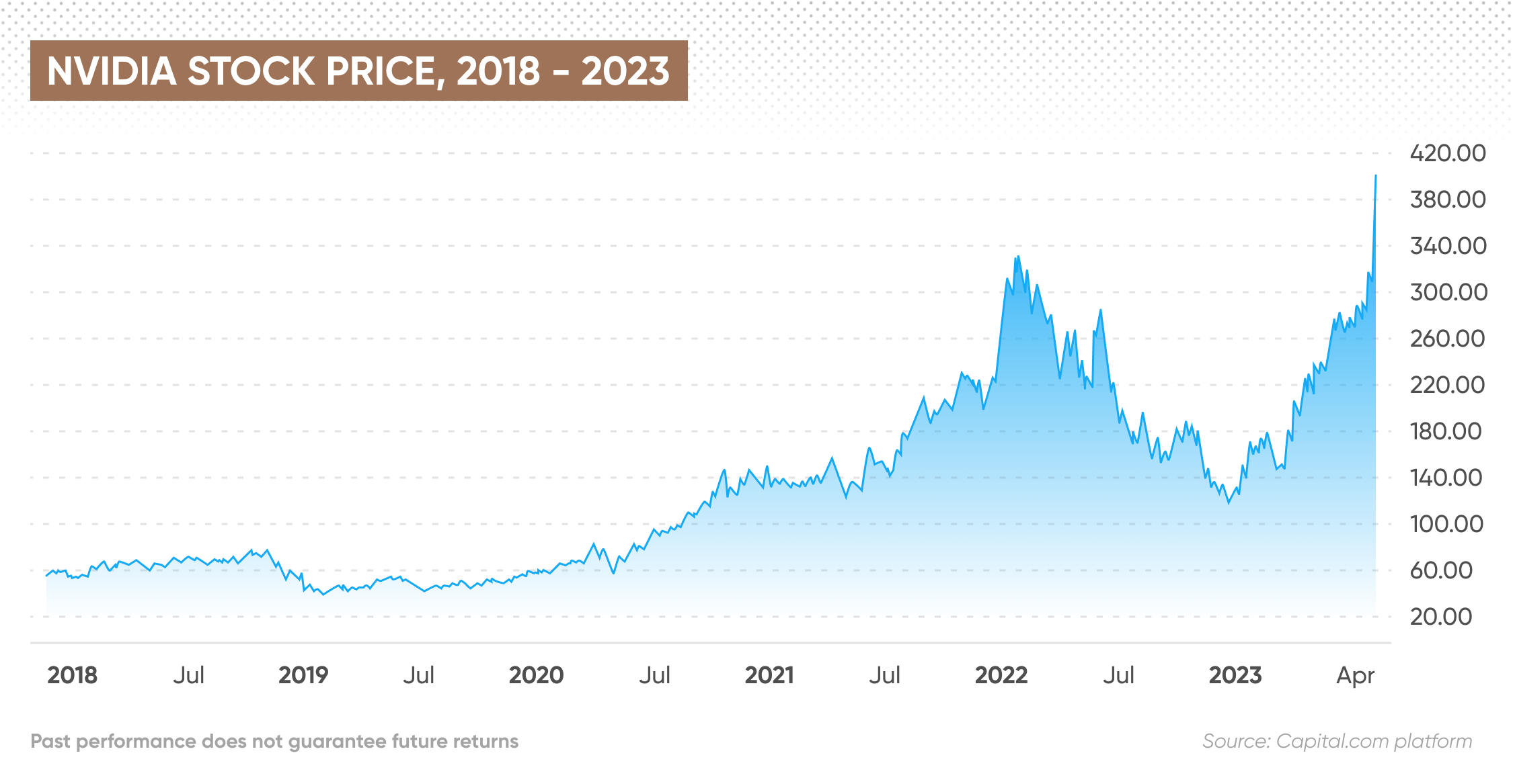 Scholar Rock Stock Price Plunge: A Monday Market Analysis Scholar Rock Stock Price Plunge: A Monday Market Analysis