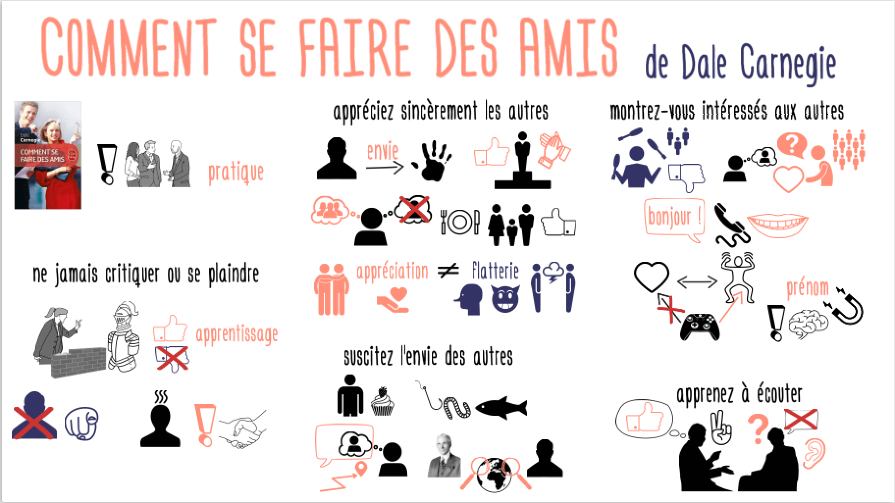 Se Faire Des Amis Parmi Les Gens D'Ici Se Faire Des Amis Parmi Les Gens D'Ici