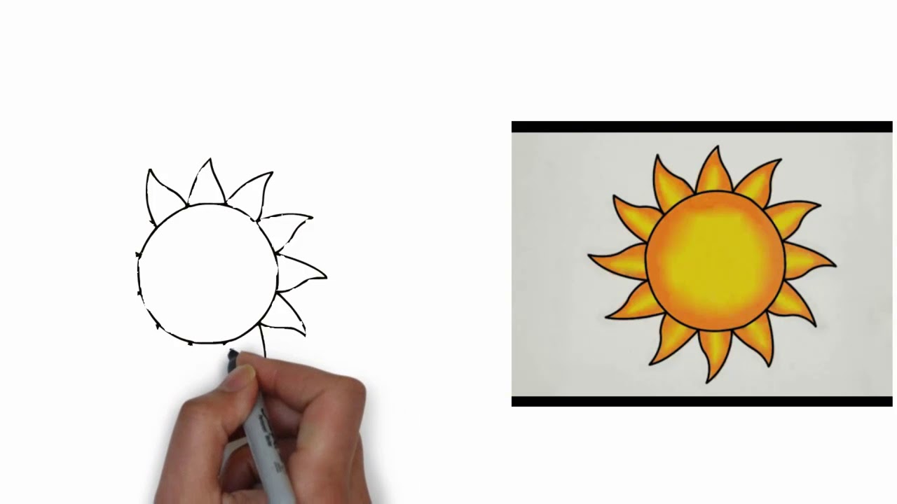 Securing A Place In The Sun: A Step-by-Step Buying Process Securing A Place In The Sun: A Step-by-Step Buying Process