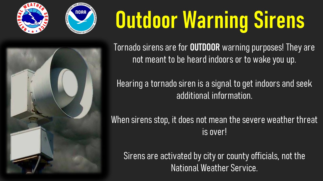 Severe Weather Awareness: Protecting Yourself From Floods Severe Weather Awareness: Protecting Yourself From Floods