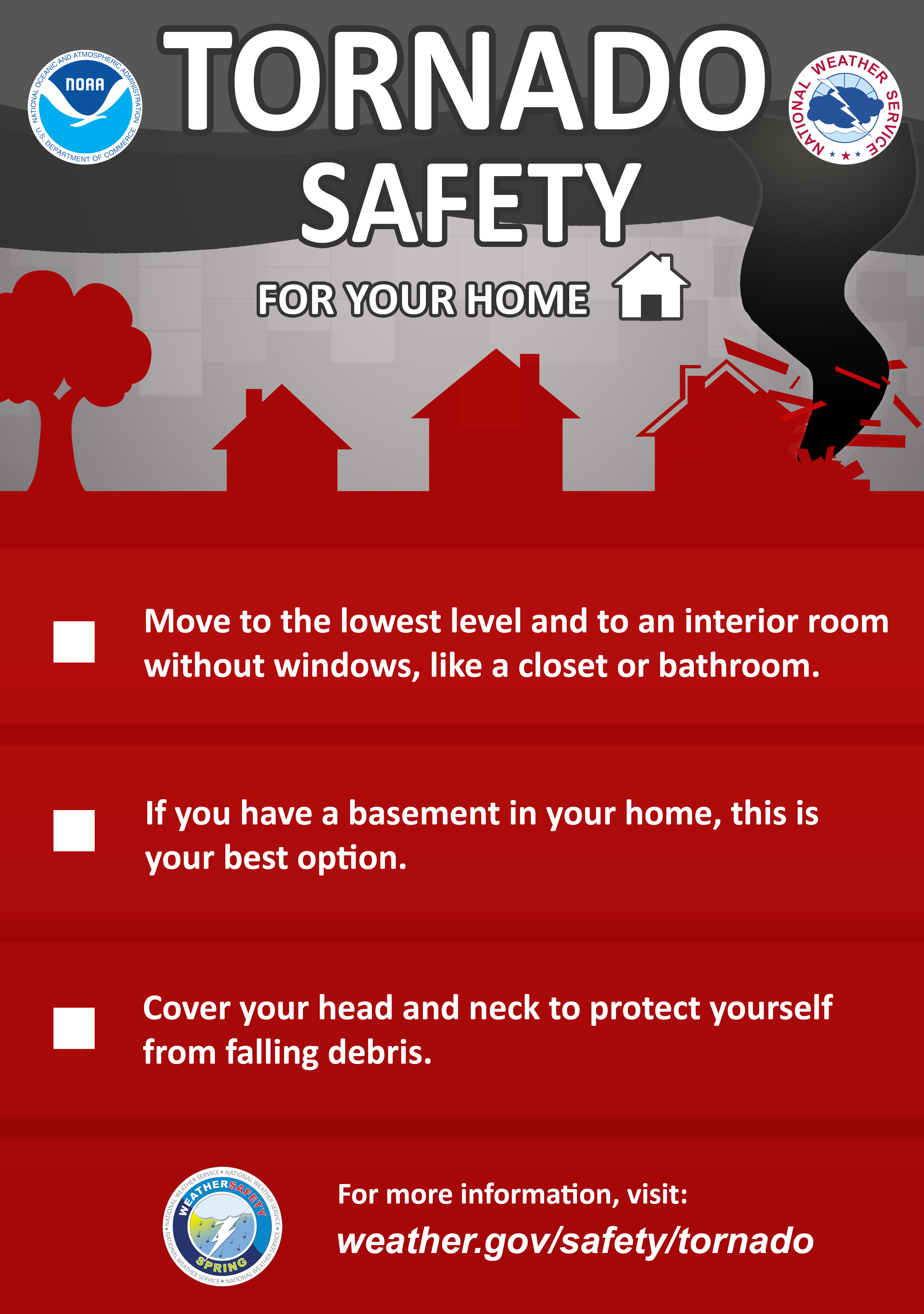 Severe Weather Preparedness In The Carolinas: Understanding Alert Systems