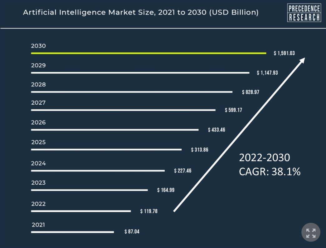 Should You Buy Palantir Before May 5th? A Data-Driven Approach Should You Buy Palantir Before May 5th? A Data-Driven Approach