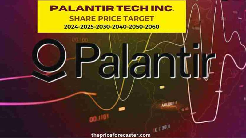 Should You Buy Palantir Stock? Expert Predictions Before May 5th Should You Buy Palantir Stock? Expert Predictions Before May 5th