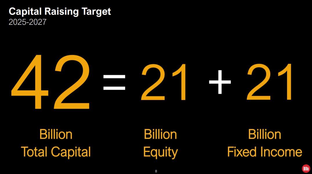 Should You Invest In This SPAC Targeting MicroStrategy's Market? Should You Invest In This SPAC Targeting MicroStrategy's Market?