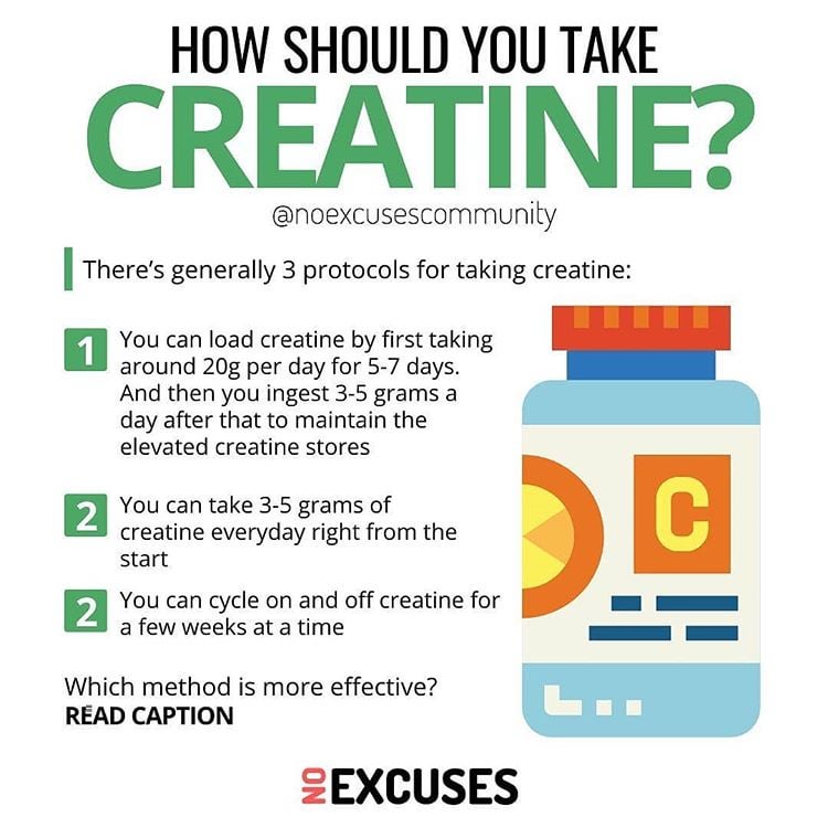 Should You Take Creatine? A Comprehensive Overview Should You Take Creatine? A Comprehensive Overview