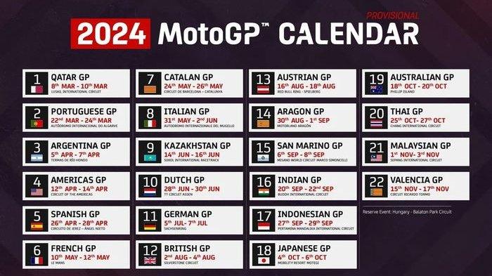 Silverstone MotoGP: Jadwal, Klasemen Pembalap, Dan Peluang Marquez Menang Silverstone MotoGP: Jadwal, Klasemen Pembalap, Dan Peluang Marquez Menang