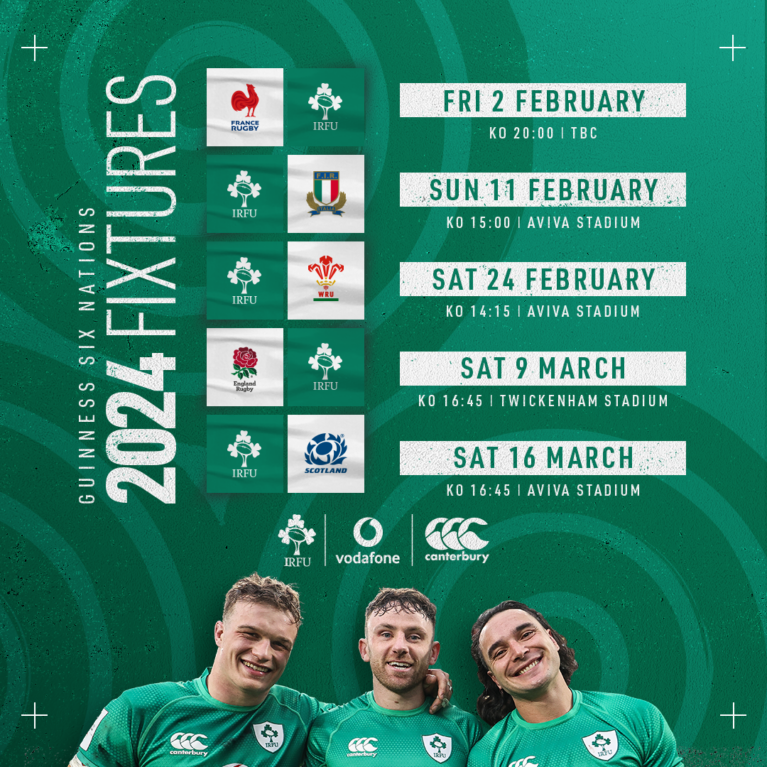 Six Nations 2024: France's Dominant Win, Led By Ramos Six Nations 2024: France's Dominant Win, Led By Ramos