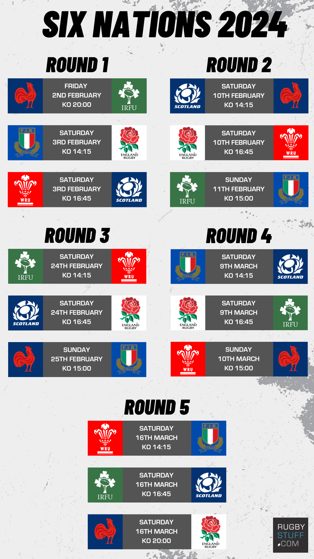 Six Nations 2025: France's Rugby Renaissance