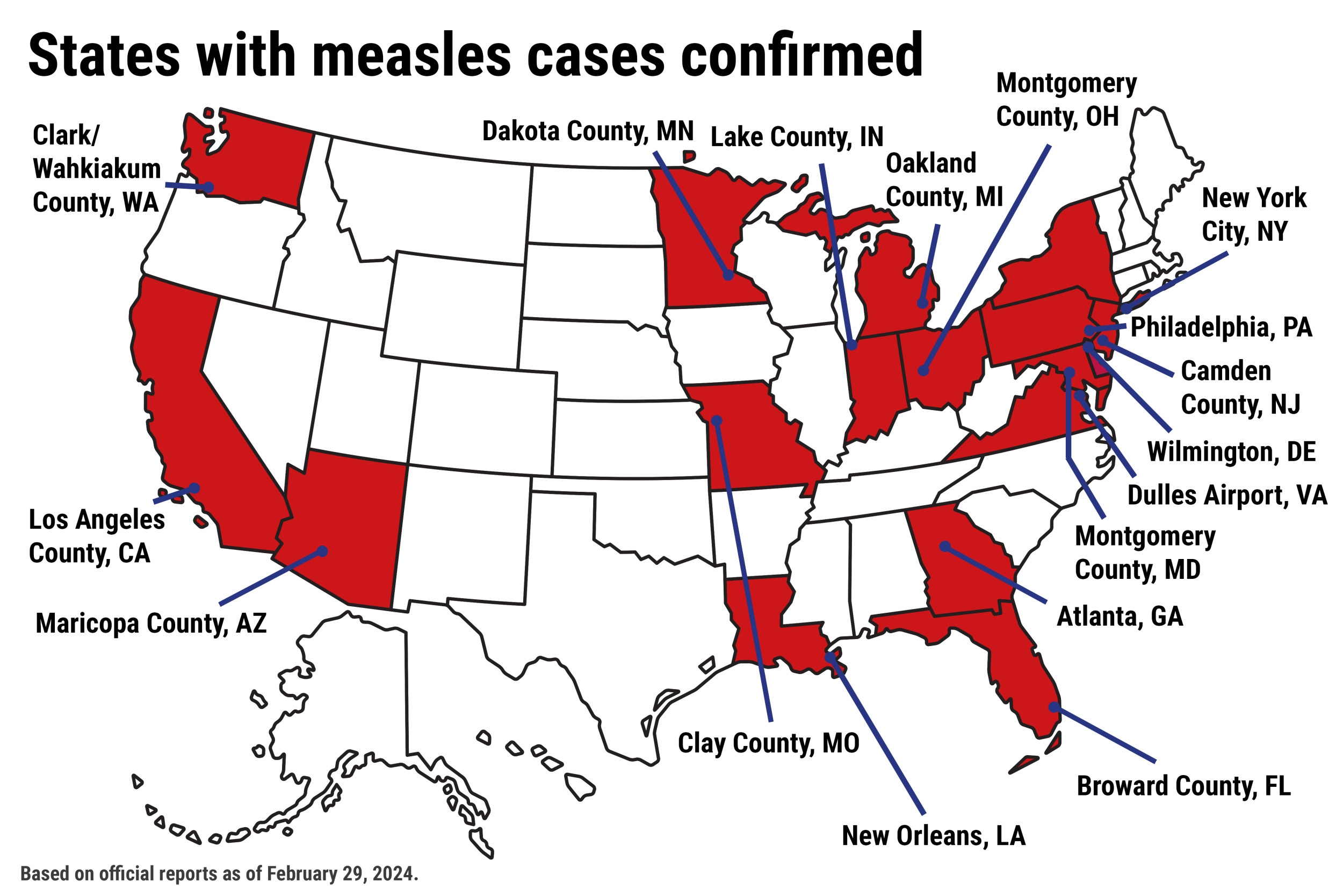 Slight Increase In US Measles Cases: Total Reaches 1,046 Slight Increase In US Measles Cases: Total Reaches 1,046