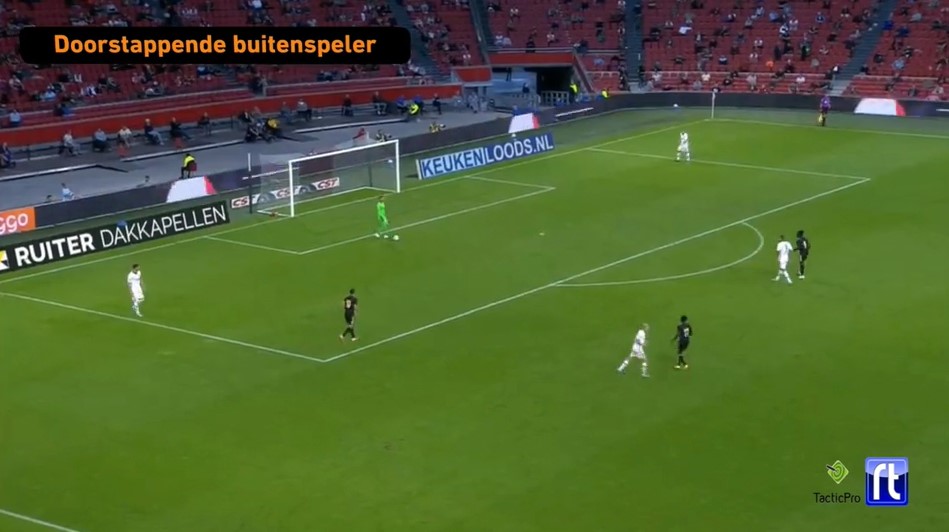 Slot Naar Ajax? Voor- En Nadelen Van De Potentiële Aanstelling Slot Naar Ajax? Voor- En Nadelen Van De Potentiële Aanstelling