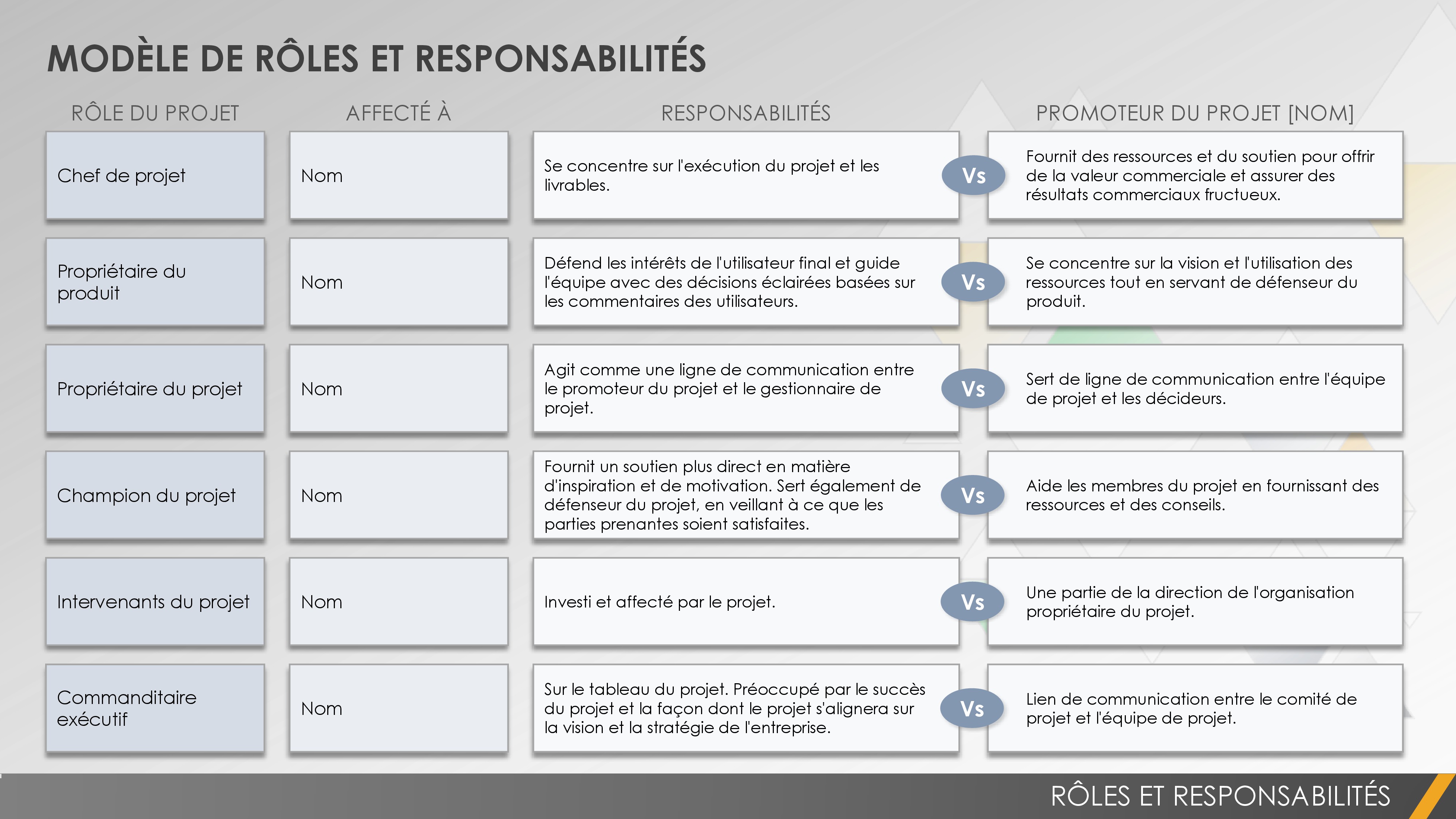 Société Générale : Le Rôle Et Les Responsabilités Du Nouveau Directeur Général Adjoint, Alexis Kohler Société Générale : Le Rôle Et Les Responsabilités Du Nouveau Directeur Général Adjoint, Alexis Kohler