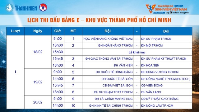 Sôi Nổi Trận Mở Màn Vòng Chung Kết Giải Bóng Đá Thanh Niên Sinh Viên: Căng Thẳng Và Kịch Tính