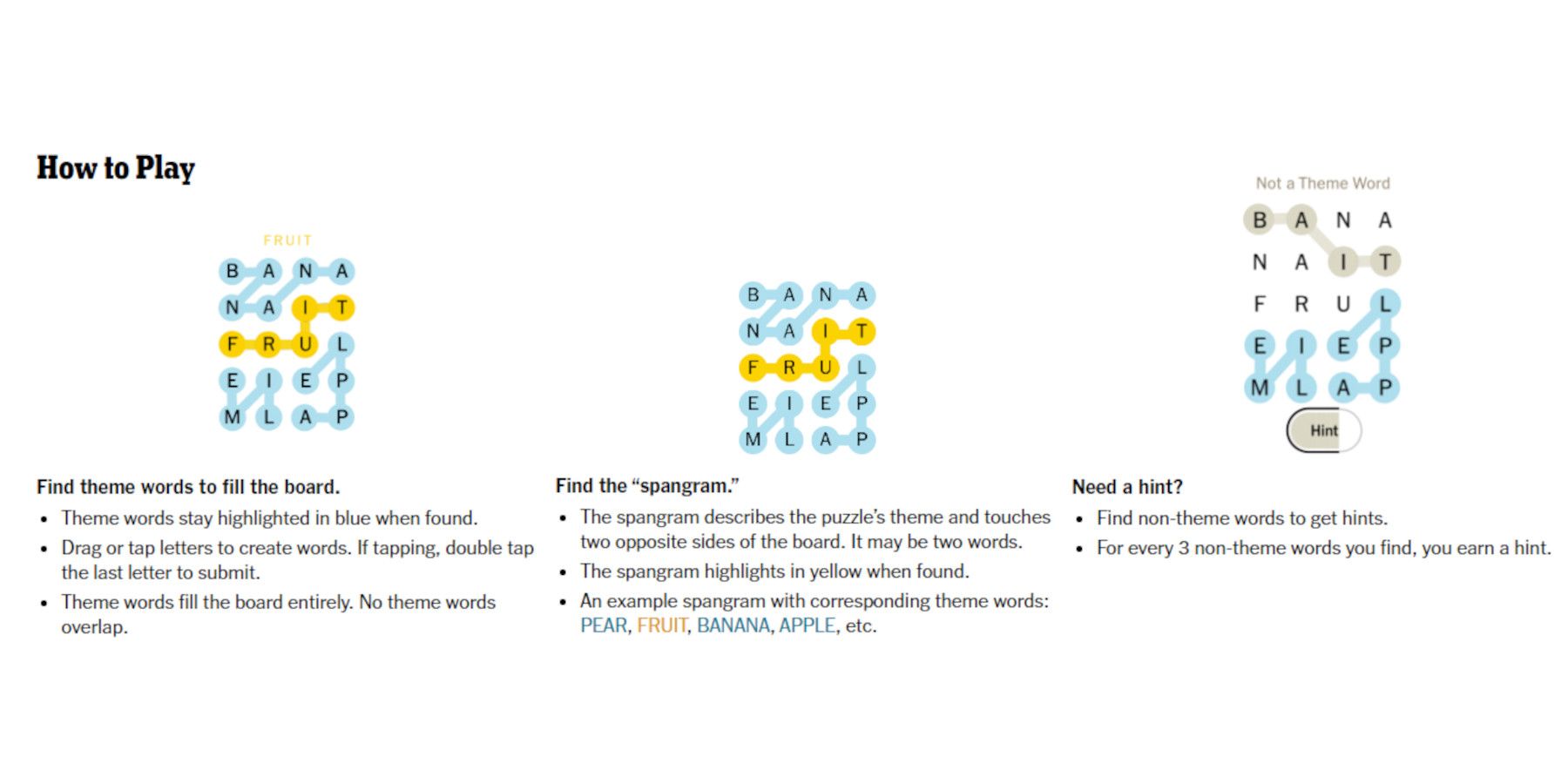 Solve NYT Strands Game #354 (February 20): Complete Hints & Answers Solve NYT Strands Game #354 (February 20): Complete Hints & Answers