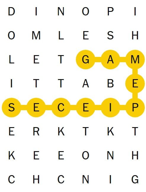Solve The NYT Spelling Bee: April 4, 2025 Pangram And Word List Solve The NYT Spelling Bee: April 4, 2025 Pangram And Word List