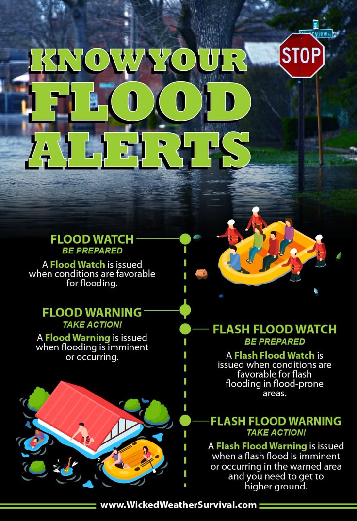 South Florida On High Alert: Flash Flood Warning Issued After Torrential Rain South Florida On High Alert: Flash Flood Warning Issued After Torrential Rain
