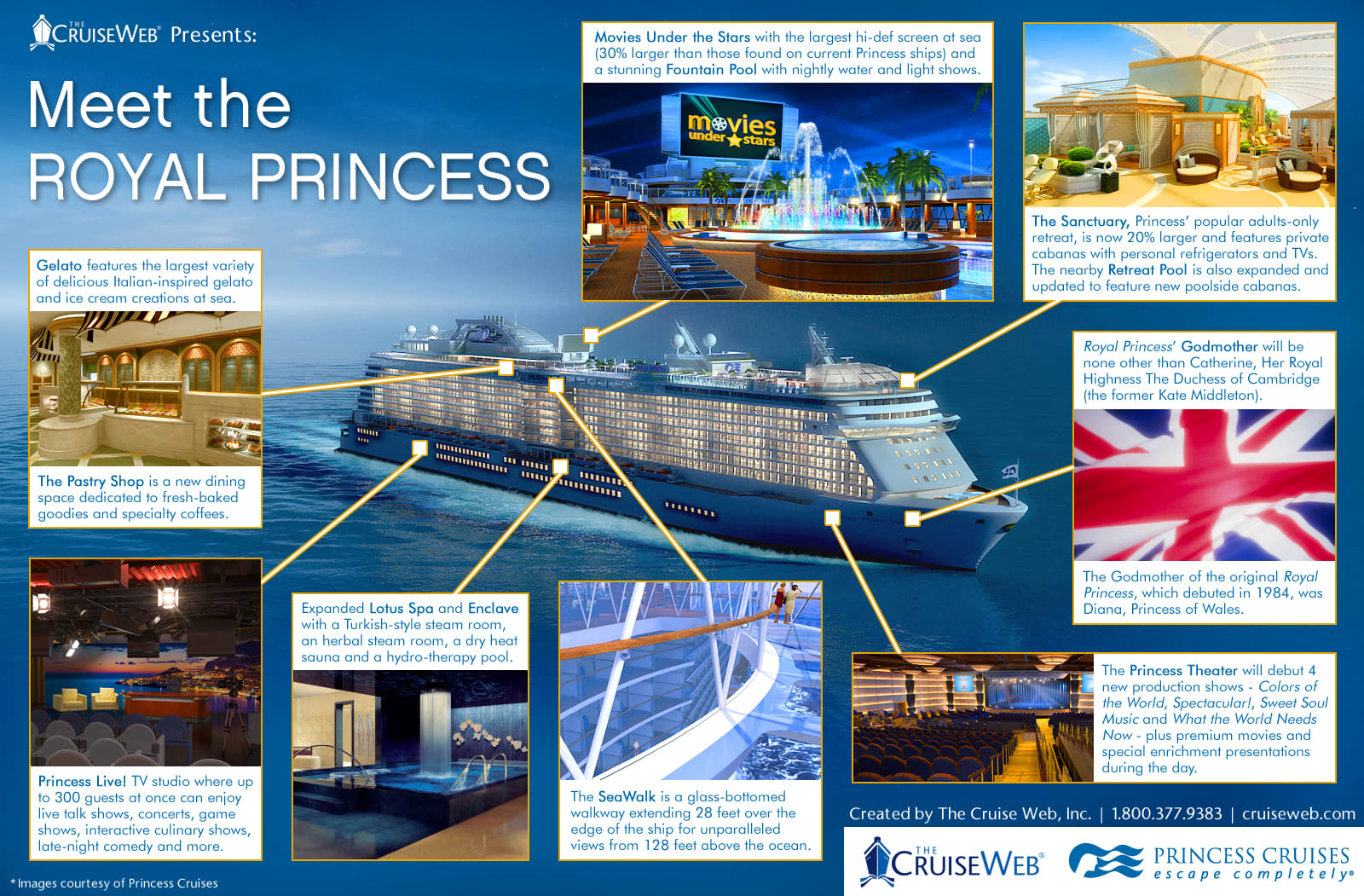 Southern Cruises 2025: Top New Ships & Itineraries
