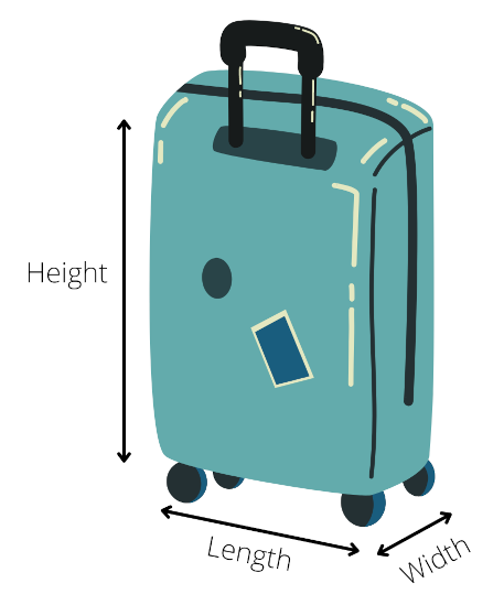 Southwest Airlines' Bag Fee Changes: Impact On On-Time Performance Southwest Airlines' Bag Fee Changes: Impact On On-Time Performance
